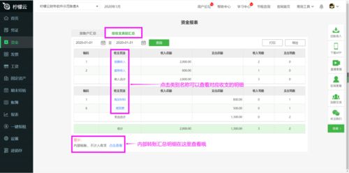 柠檬云财税与秒快云 揭秘财务告别加班的智能新选择
